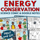 Law of Conservation of Energy: Transformations Worksheets 