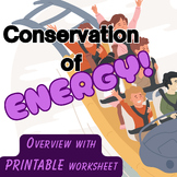 Law of Conservation of Energy & Energy Types Overview Kine
