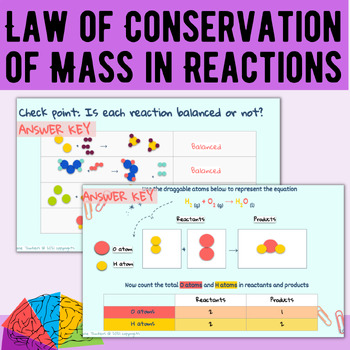 Preview of Law of Conservation of Mass & Balancing Reaction Slides Middle School Chemistry