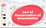 Law of Conservation of Mass - Lesson Plan/Notes