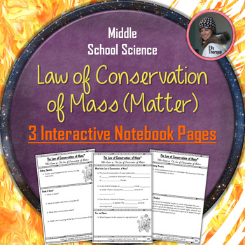 Preview of Law of Conservation of Mass (Matter) Interactive Notebook Pages