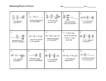 Preview of Law of Conservation of Mass Practice Stations