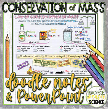 Preview of Law of Conservation of Mass Doodle Notes & Quiz + PowerPoint