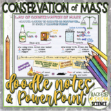 Law of Conservation of Mass Doodle Notes & Quiz + PowerPoint