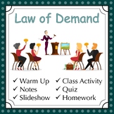 Law of Demand - Lesson and Activities