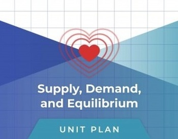 Preview of Law of Demand Lesson Plan - Supply and Demand