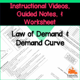 Law of Demand and Demand Curve Instructional Videos, Guide