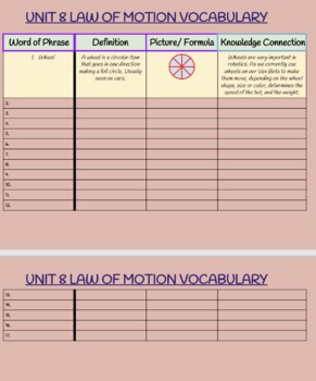 Preview of Law of Motion Vocabulary Digital Template