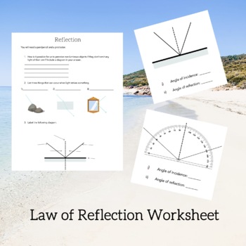 Preview of Law of Reflection Booklet