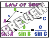 Law of Sines Poster