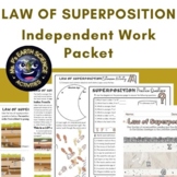 Law of Superposition & Index Fossils