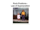 PowerPoint:  Law of Superposition
