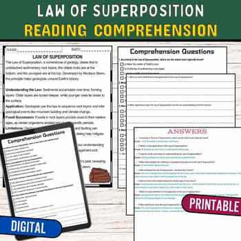 Preview of Law of Superposition Reading Comprehension Worksheets,Digital & Print