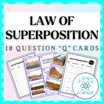Preview of Law of Superposition | Relative Age of Rocks and Fossils | Stratigraphy Cards