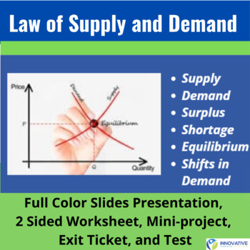 Preview of Law of Supply and Demand - slides presentation, worksheets, test, etc.
