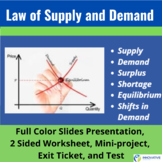 Law of Supply and Demand - slides presentation, worksheets