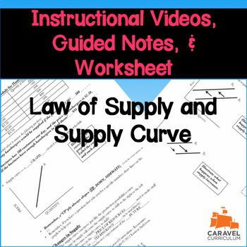 Preview of Law of Supply and Supply Curve Instructional Videos, Guided Notes, and Worksheet