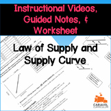 Law of Supply and Supply Curve Instructional Videos, Guide
