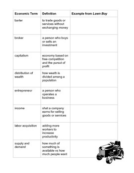 Preview of Lawn Boy Vocabulary Activity Page