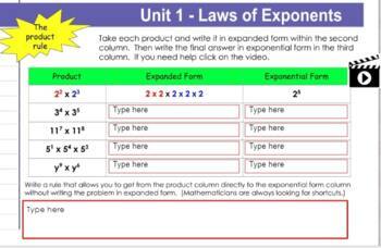 Preview of Laws - Properties of Exponents Exploration Lesson