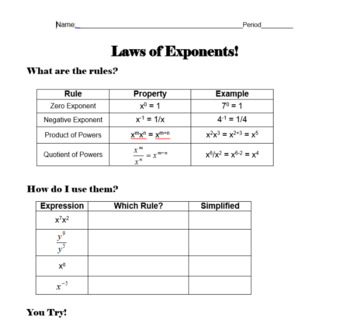 Laws of Exponents - 2 Day Lesson of Worksheets & Games by ...