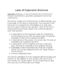 Laws of Exponents Brochure