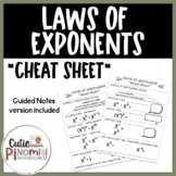 Laws of Exponents Cheat Sheet