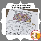 Laws of Exponents Coloring Activity
