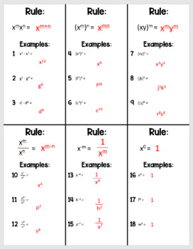One (1) Exponent Rule — Definition & Examples - Expii