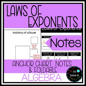 Preview of Laws of Exponents | Exponent Rules Notes & Anchor Chart | ISN compatible