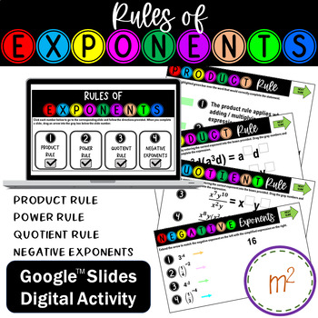 Preview of Rules of Exponents Google Slides Review