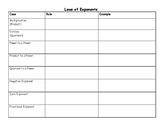 Laws of Exponents Graphic Organizer