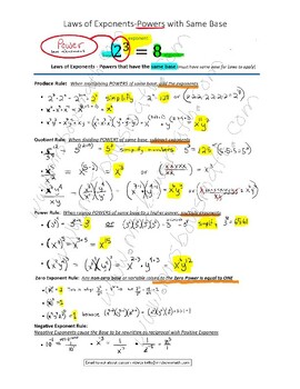 Preview of Laws of Exponents - (6th-College)           mrsbowsmath.com