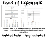 Laws of Exponents Notes and Reference Sheet