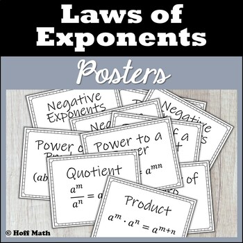 Preview of Laws of Exponents Posters | Classroom Decor