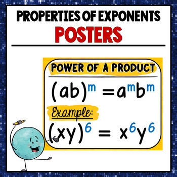 Preview of Laws of Exponents Posters