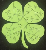 Laws of Exponents Puzzle - St Patricks Day Math Activity