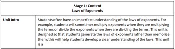 Preview of Laws of Exponents- Unit Plans