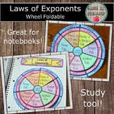 Laws of Exponents Wheel Foldable DISTANCE LEARNING