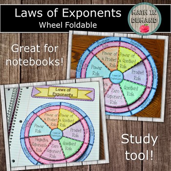 Preview of Laws of Exponents Wheel Foldable (Great for Math Interactive Notebooks)