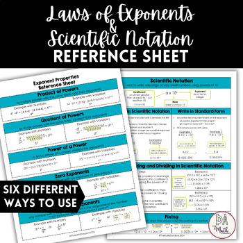 Preview of Laws of Exponents and Scientific Notation Reference Sheet
