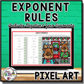 Preview of Laws of Exponents w/ Negative Zero Exponents Christmas Puzzle Pixel Art