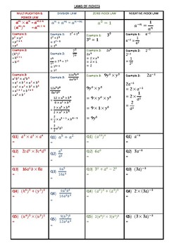 Preview of Laws of Indices - Multiplication & Power, Division, Zero, Negative Index