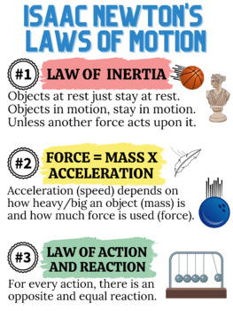 Preview of Laws of Motion Handout