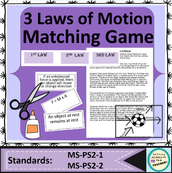 Preview of Newtons Laws of Motion Matching Activity Game and Article