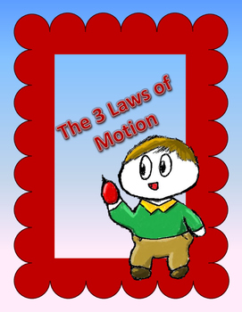 Preview of Laws of Motion Posters