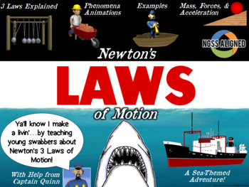 Preview of Laws of Motion PowerPoint & Video: FULLY LOADED