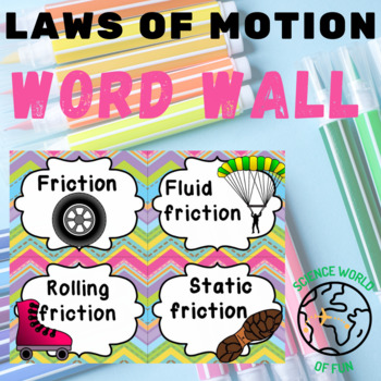 Preview of Laws of Motion Printable Word Wall Freebie- Physical Science Middle School