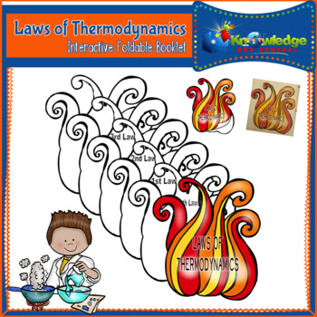 Preview of Laws of Thermodynamics Interactive Foldable Booklet