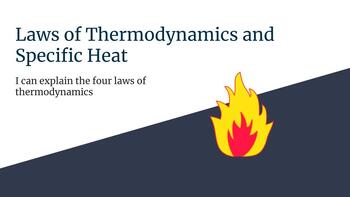 Preview of Laws of Thermodynamics and Specific Heat Slides